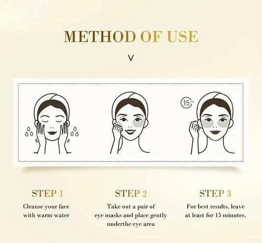 Eye mask usage instruction card with face diagram steps for under-eye application