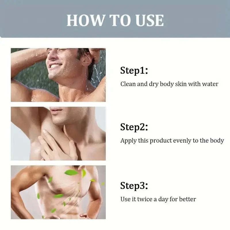 Body deodorant usage steps graphic showing clean, apply, and use twice daily
