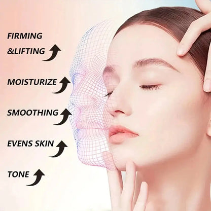 Face skincare graphic with cream on cheeks and arrows labeled firming