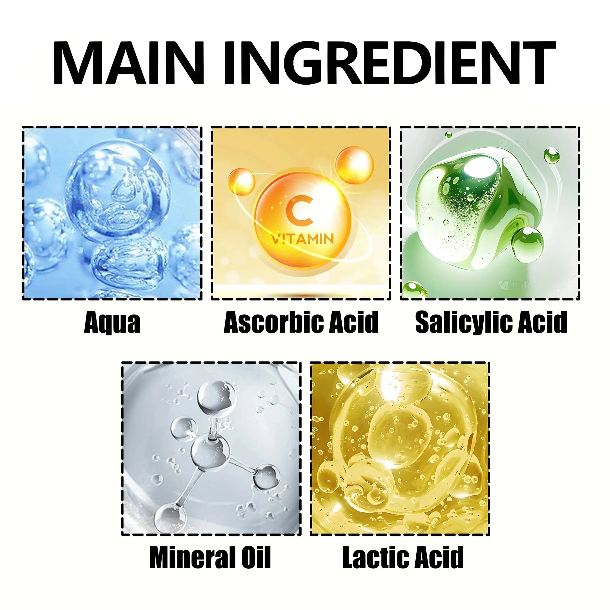 Ingredients infographic for body deodorant: aqua, vitamin C, salicylic acid, mineral oil