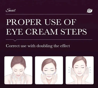 Eye cream application steps graphic with three face diagrams