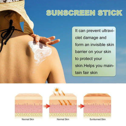 SPF 50+ sunscreen stick applying white cream on shoulder with Jasmine product pack
