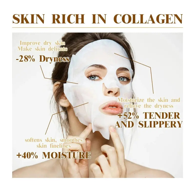 Collagen facial sheet mask with white mask on face for moisturizing and smoothing