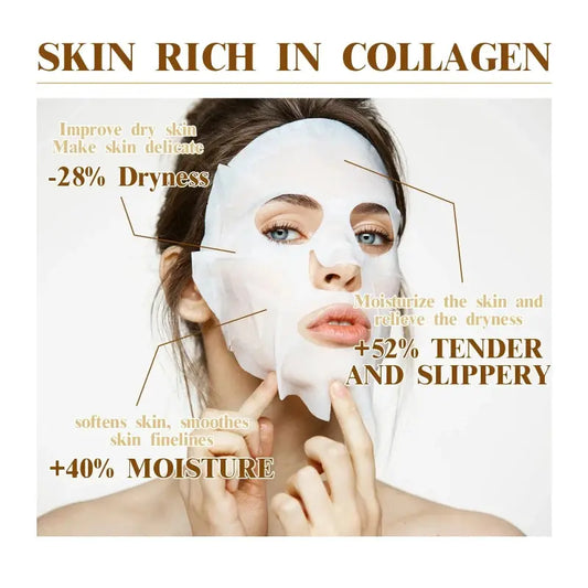 Collagen facial sheet mask with white mask on face for moisturizing and smoothing